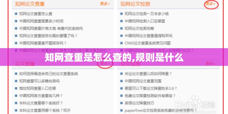 知网查重是怎么查的,规则是什么